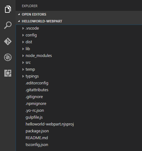 HelloWorld project structure
