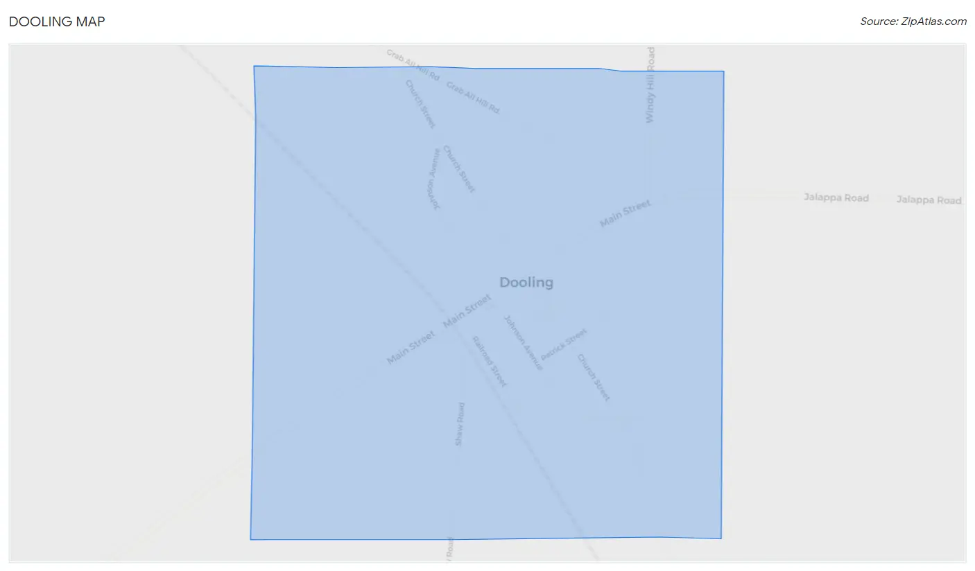 Dooling Map